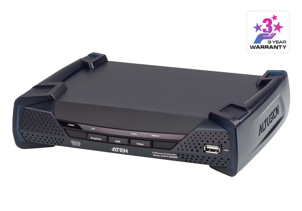 KE6910R DVI DL KVM/IP Rx