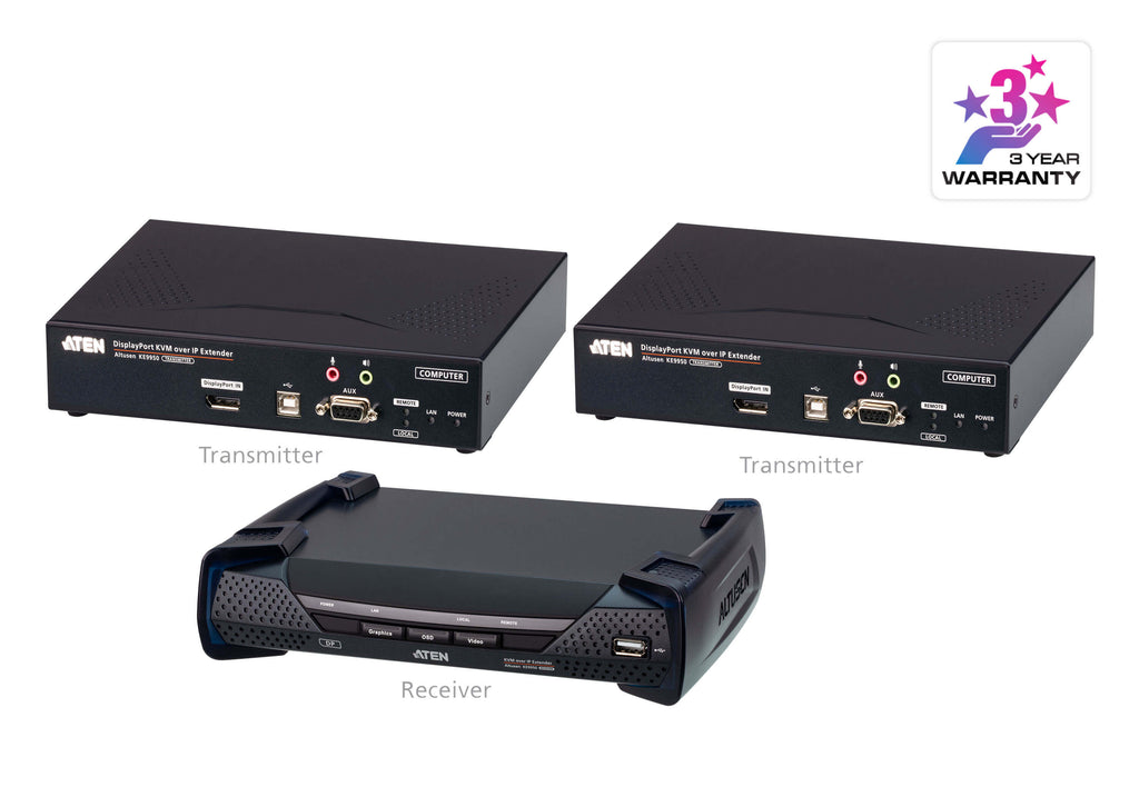 KE9950ATC 4K DP KVM over IP 2T1R Extender