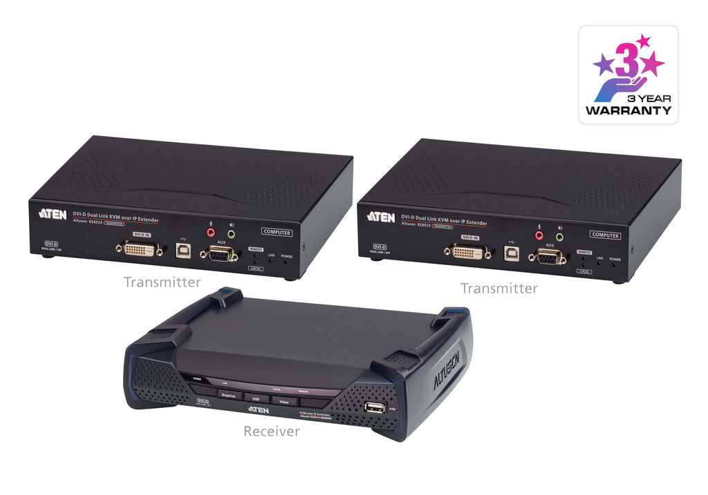 KE6920ATC 2K DVI-D KVM ov. IP 2T1R (Dual SFP)